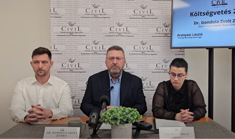 Civil Fórum Debrecen költségvetés