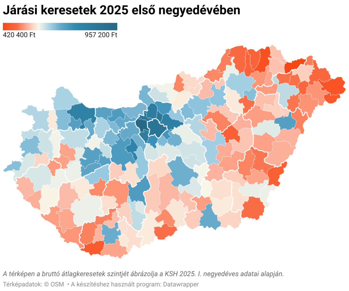 Bérkülönbségek Magyarországoon