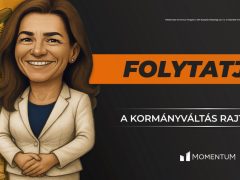 Momentum óriásplakát-kampány