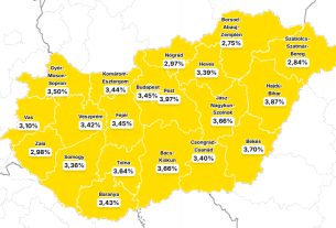 Választási arány reggel 7-kor