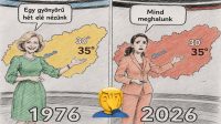 35 fok régen is most mém