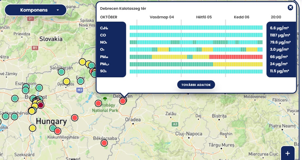 Szennyezett a levegő Debrecenben